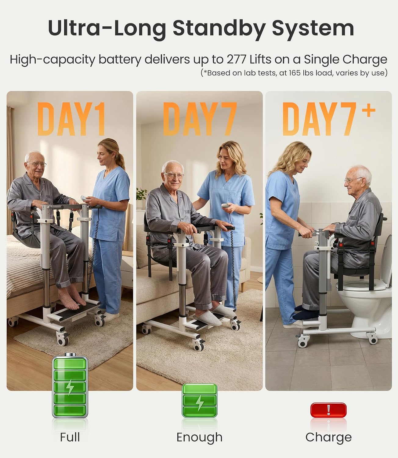 Electric Transfer Lift Chair for Home Care