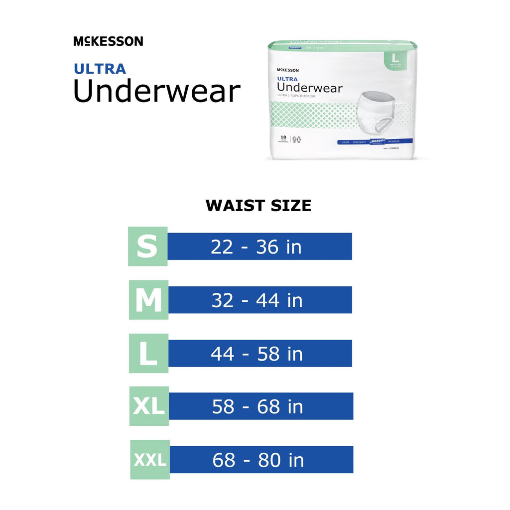 McKesson Ultra Heavy Absorbent Underwear, Medium UWBMD