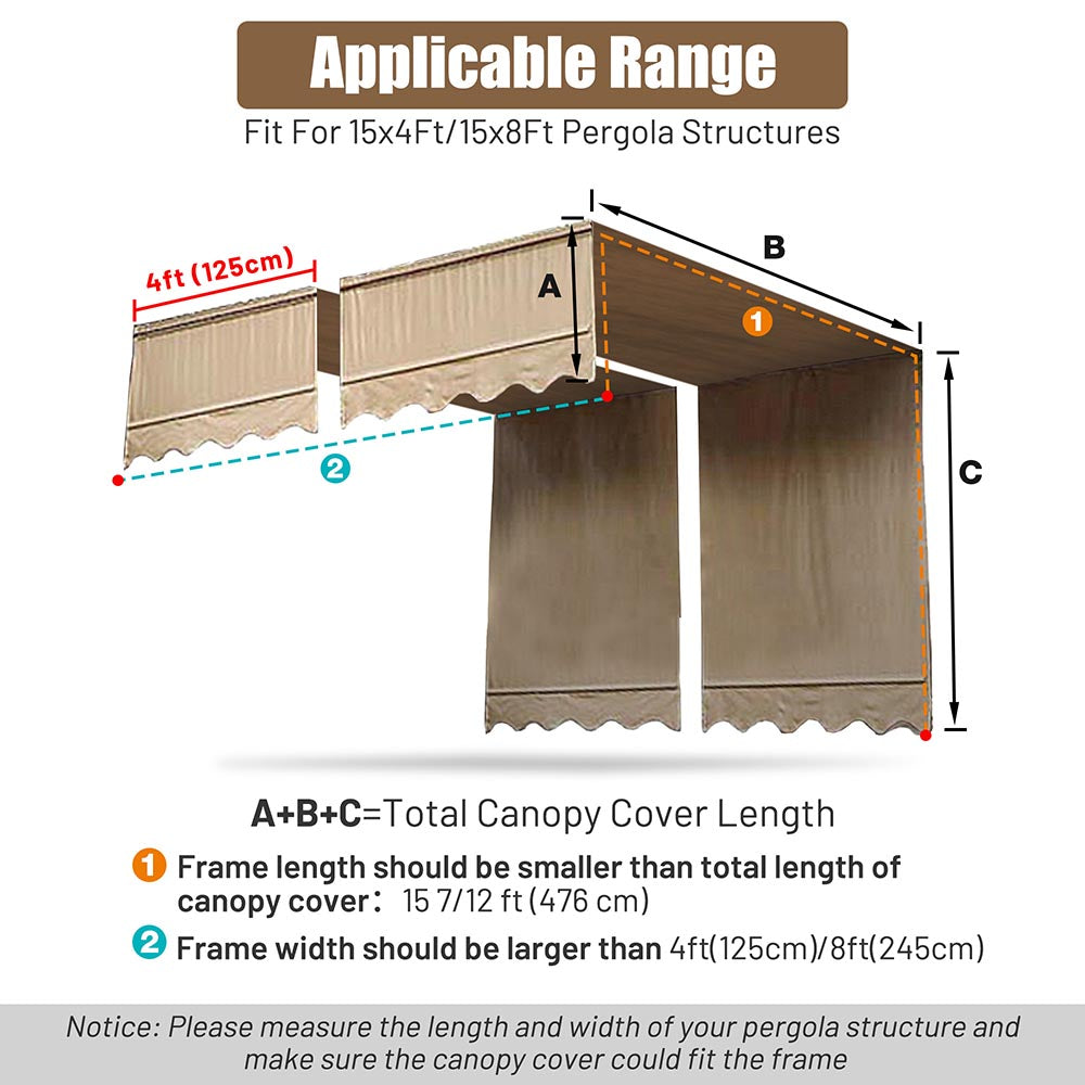 Yescom 2x 15'7" x 4'1" Replacement Pergola Shade Canopy