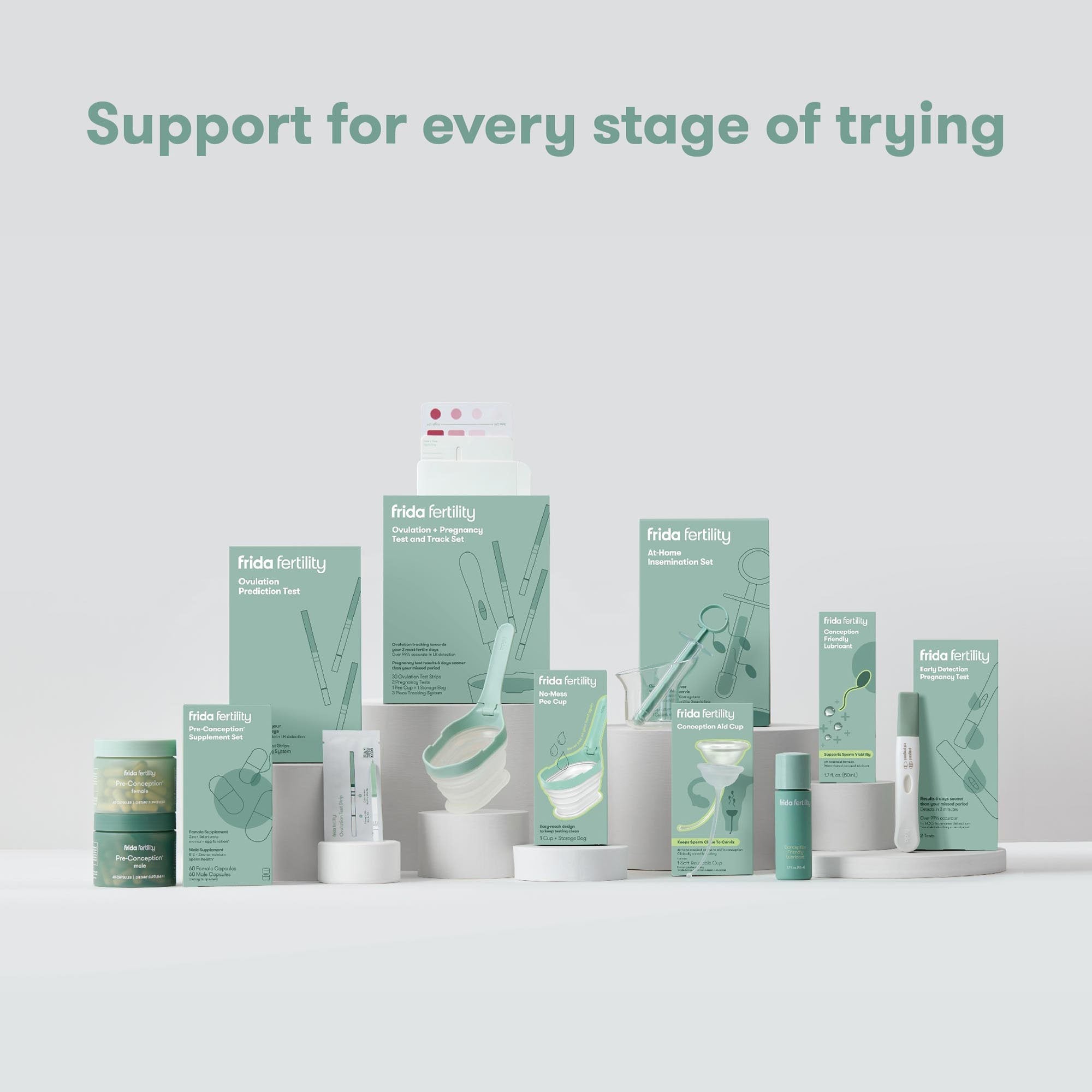 Reproductive Health Test Kit Frida Fertility Ovulation and Pregnancy Test and Track 12 Tests CLIA Waived 500001264