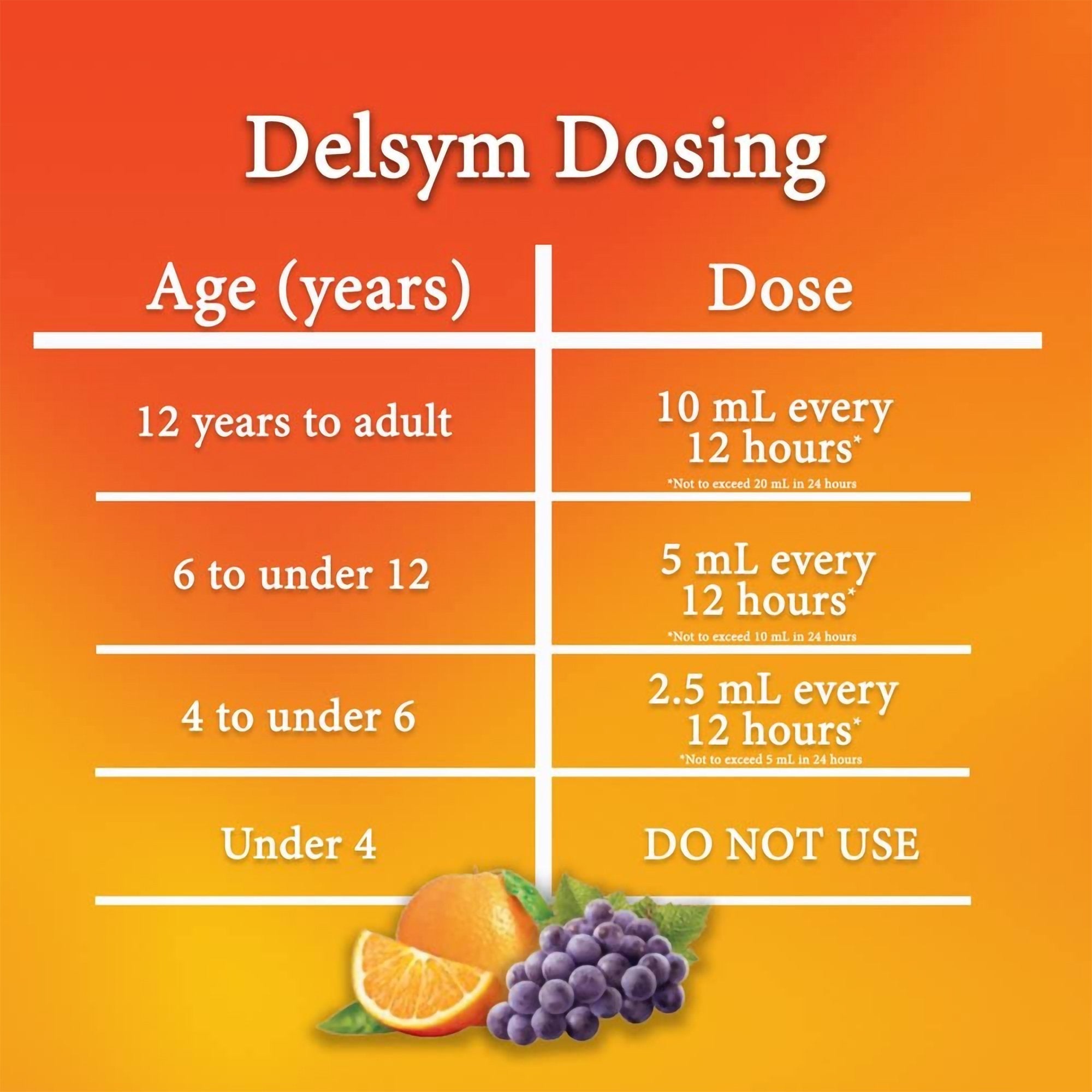 Delsym® 12 Hour Cough Relief, Orange Flavor 63824017563