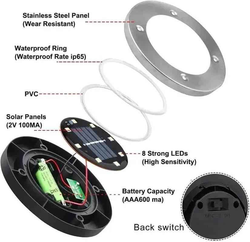 Waterproof Solar Ground LED Lights
