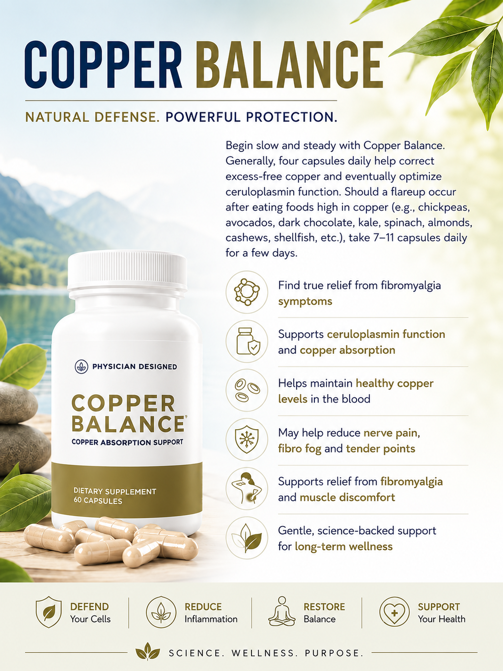 Copper Balance