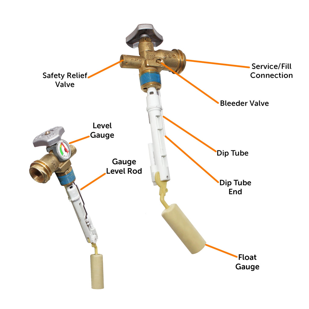 Flame King 11lb Squatty OPD Valve