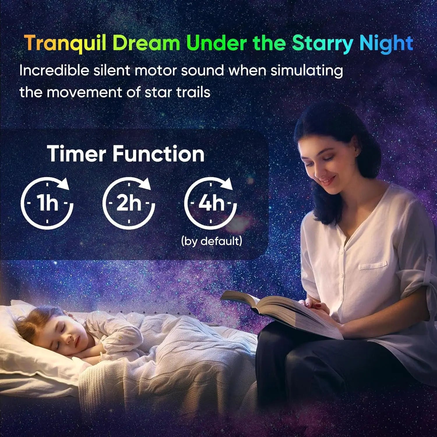 12 - in - 1 Galaxy Projector Night Light 360° Rotating HD Starry Sky Lamp for Bedroom, Kids & Adults, Adjustable Focus & Auto - Off Timer - PhishStones Products