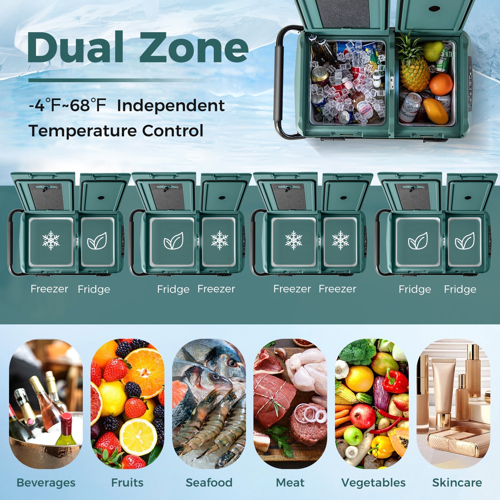 Dual Zone 12V Car Refrigerator for Vehicles Camping Travel Truck RV Boat Outdoor and Home Use