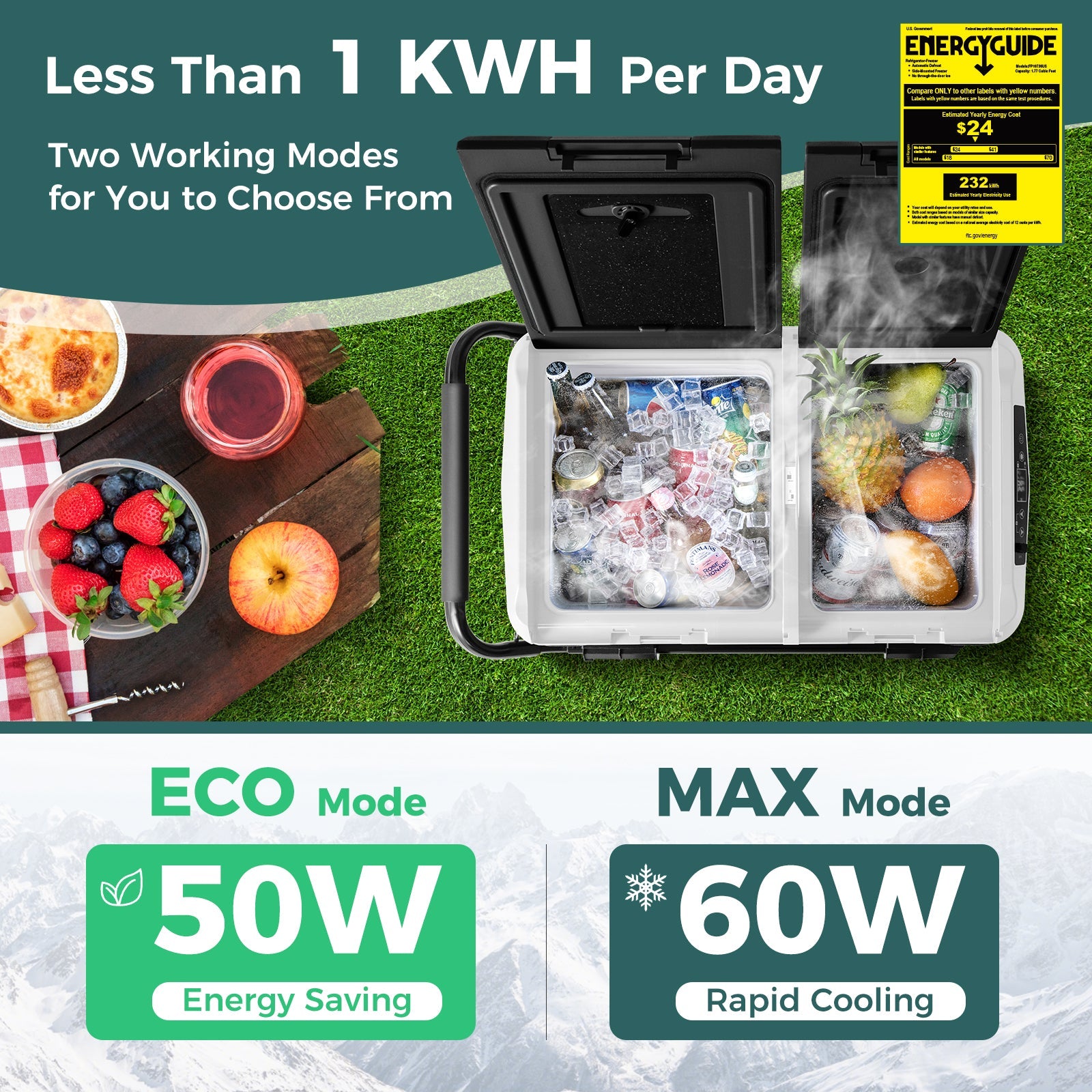 Dual Zone 12V Car Refrigerator for Vehicles Camping Travel Truck RV Boat Outdoor and Home Use