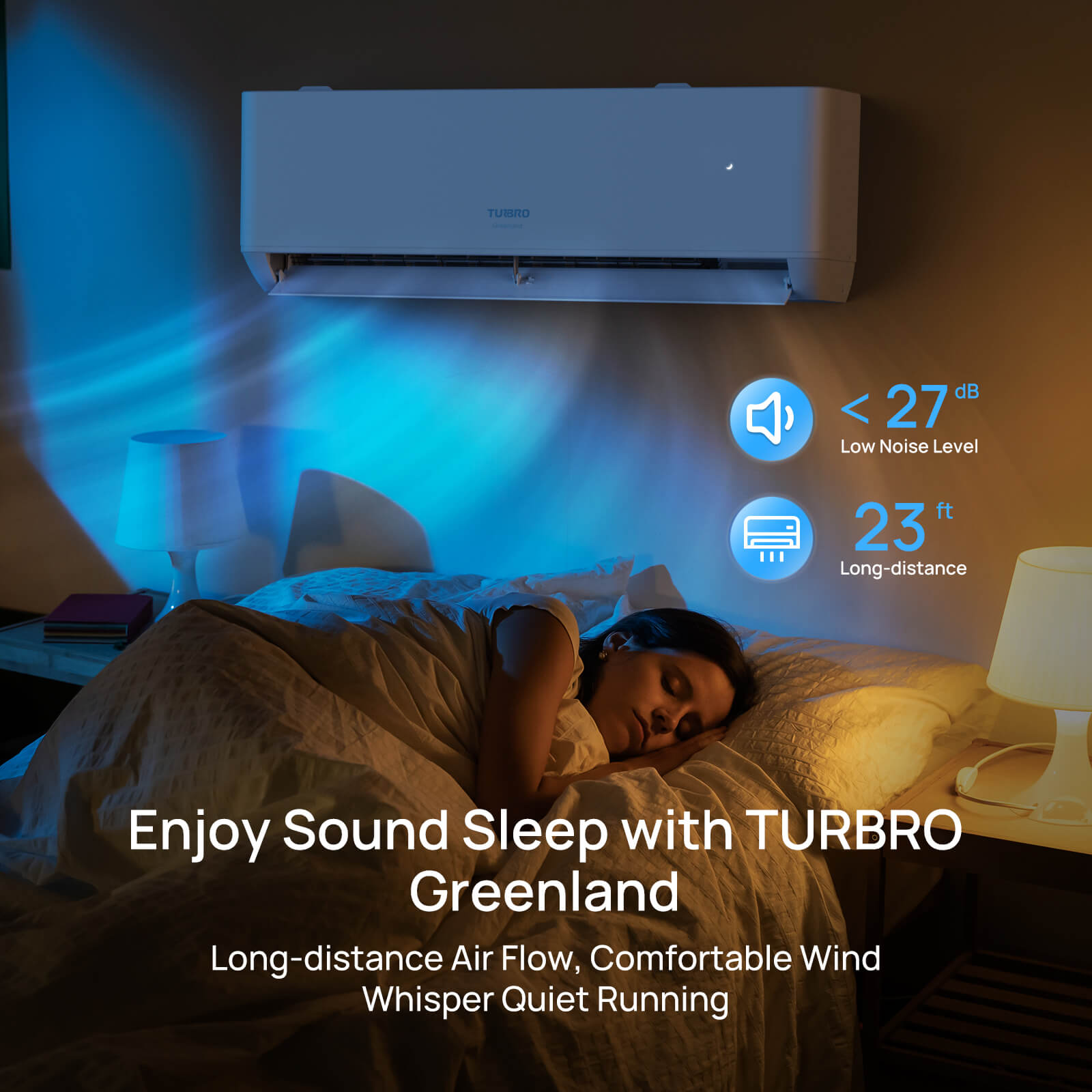 (Open Box) Greenland Mini Split AC – Indoor Unit or Outdoor Unit Only (R410A Refrigerant)