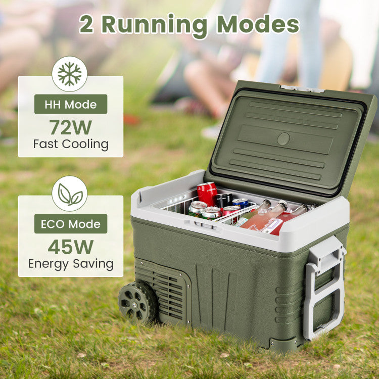 12 Volt Car Refrigerator Portable Car Fridge with Adjustable Range