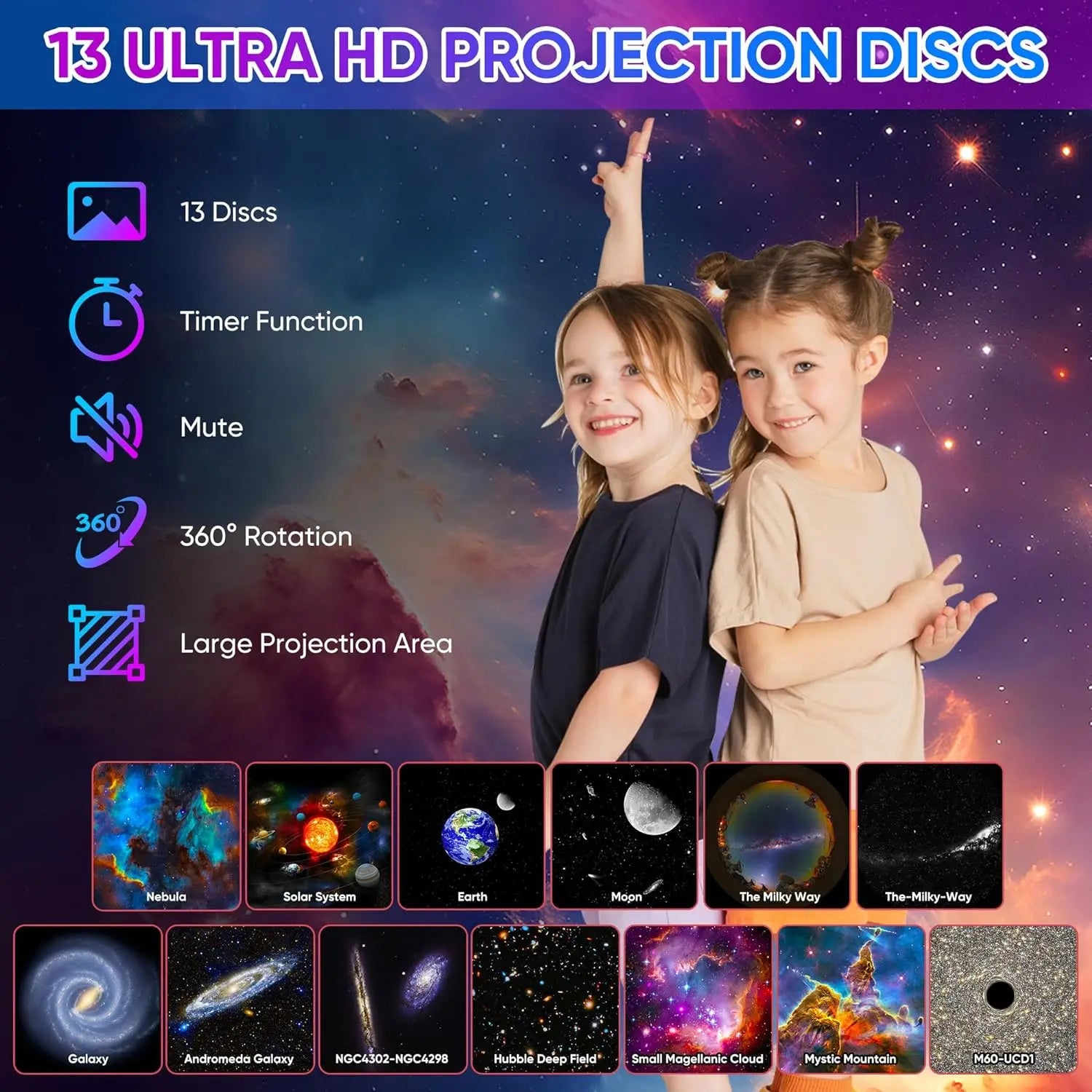 13 - in - 1 Galaxy Star Projector LED Night Light HD 360° Rotating Planetarium with 13 Discs & Timer for Kids and Adults - PhishStones Products