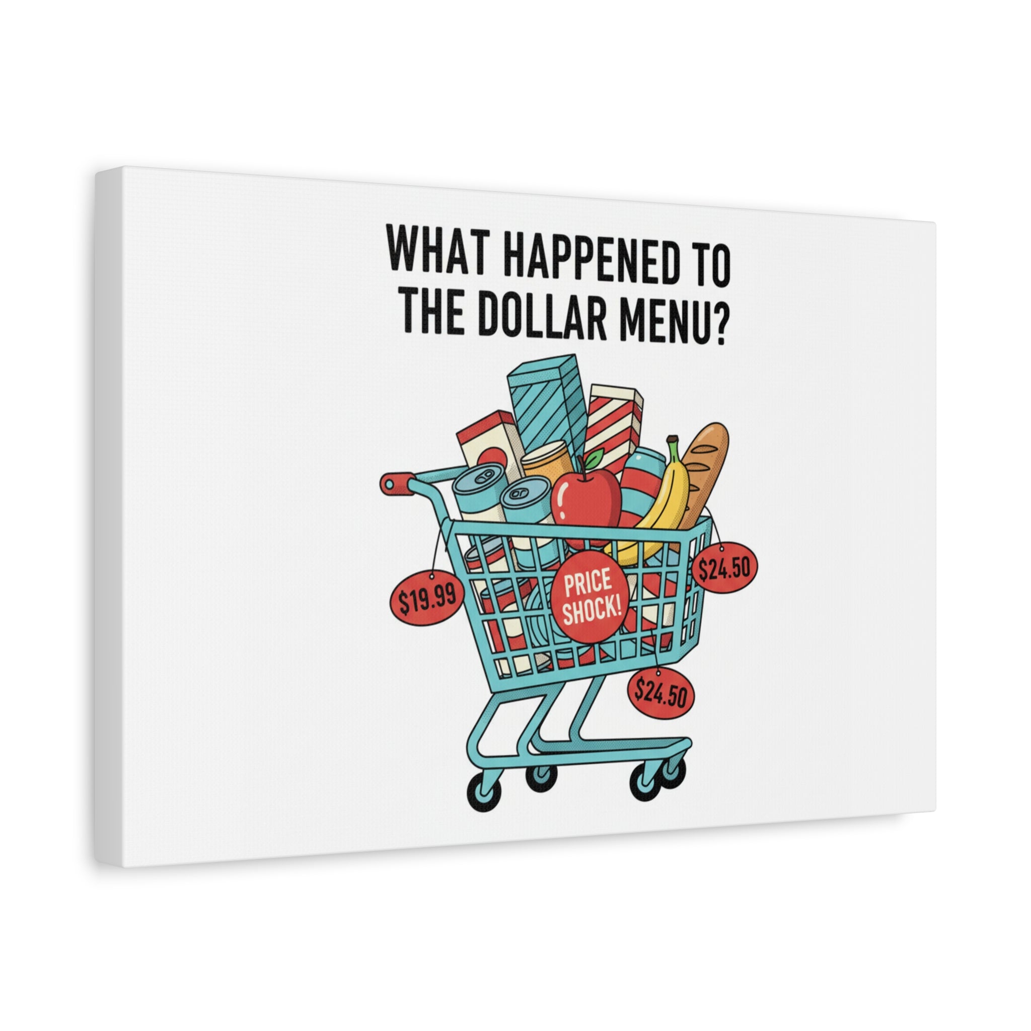 What Happened to the Dollar Menu? Canvas | Grocery Prices Meme, Price Shock Wall Art