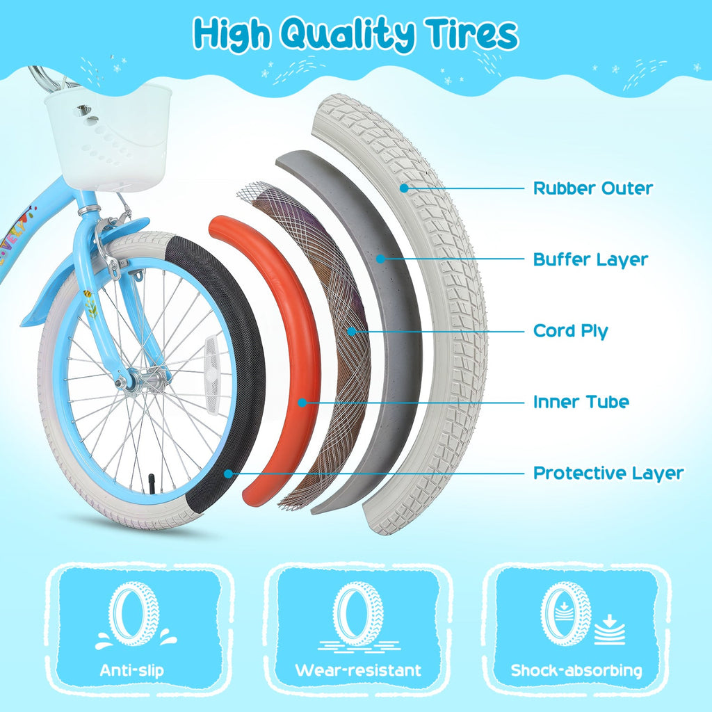 Girls Bike 12-18 Inch with Training Wheels and Basket