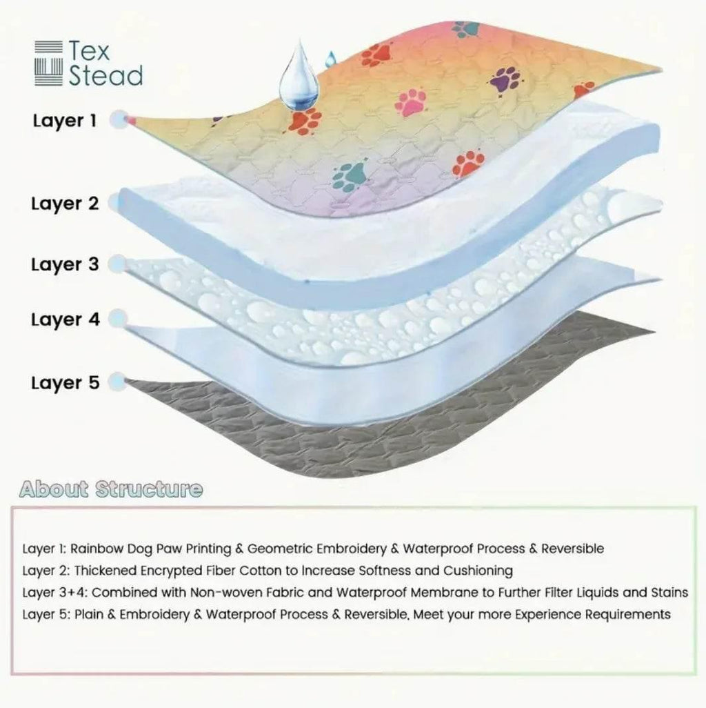 Waterproof Reversible Rainbow Pet Bed Cover