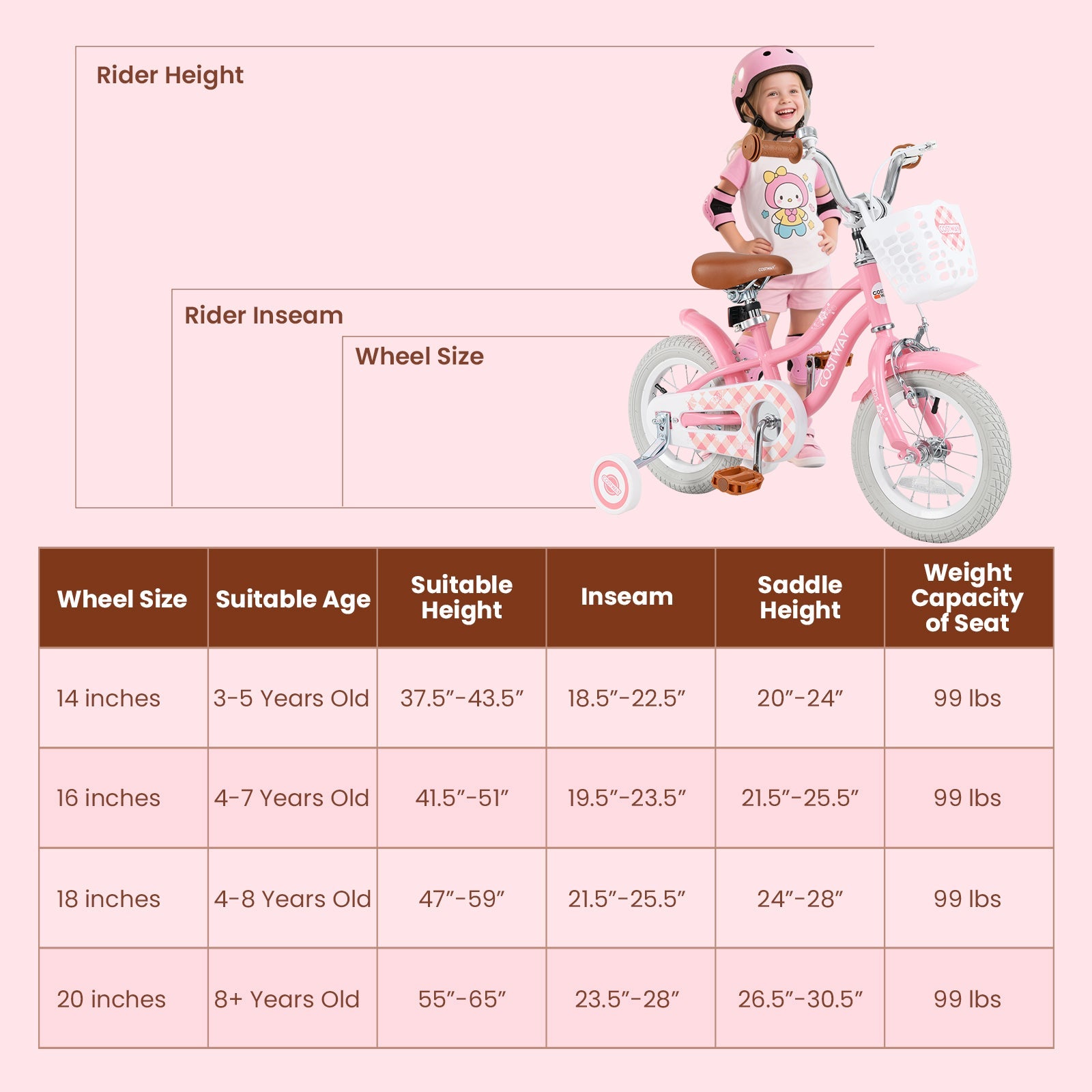 18 Inch Kids Bike with Training Wheels and Basket for Boys Girls 4-8 Years Old-18 inches