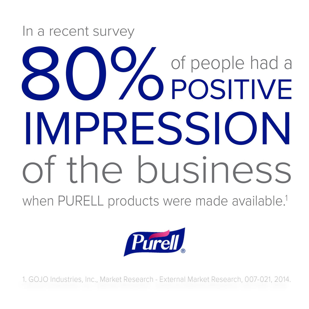 Purell Advanced Hand Sanitizer 12 Oz. Ethyl Alcohol Gel Table Top Pump Bottle 3659-12