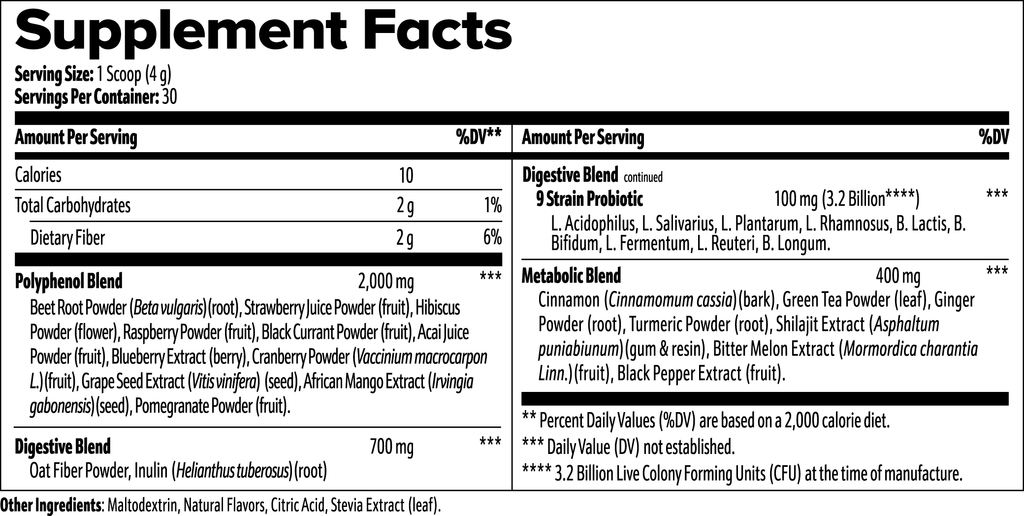 Goiteia Reds Superfood 4.23 Oz (120g)