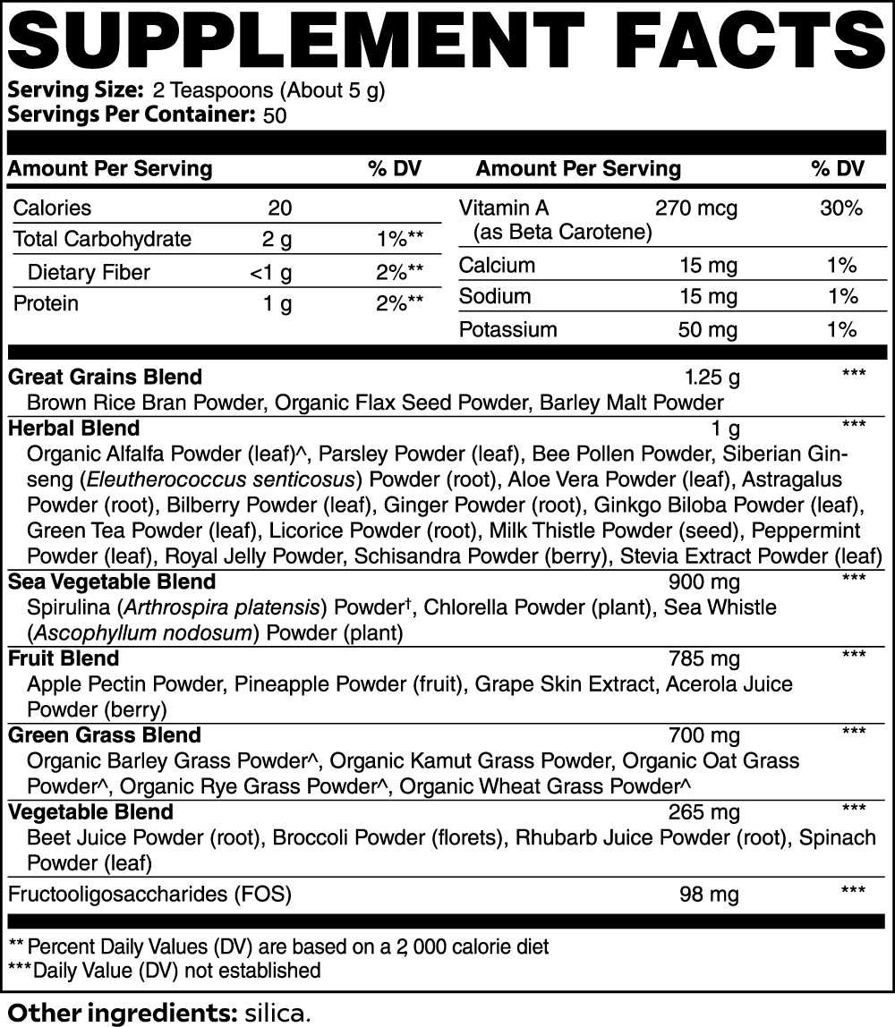 Core Wellness Greens Superfood Powder