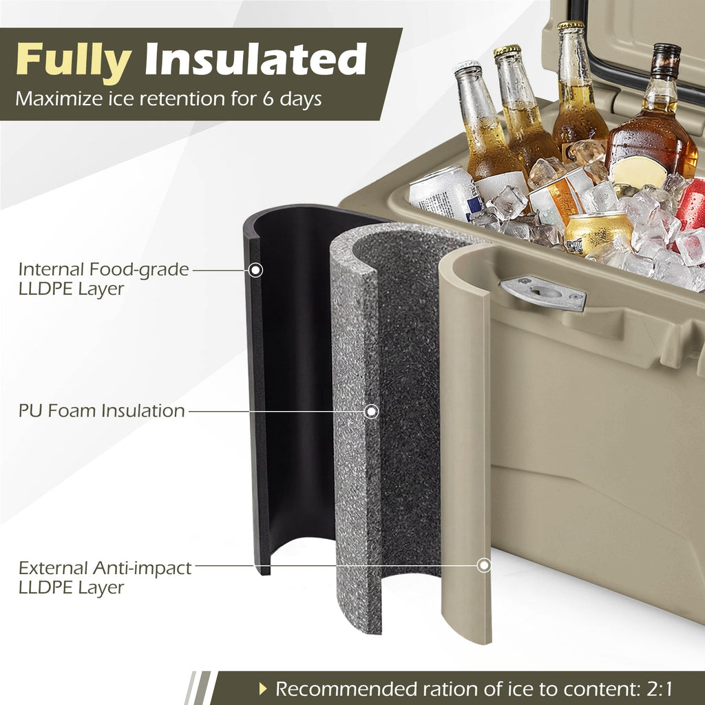 20 Quart Portable Hard Cooler with Built-in Ruler and Bottle