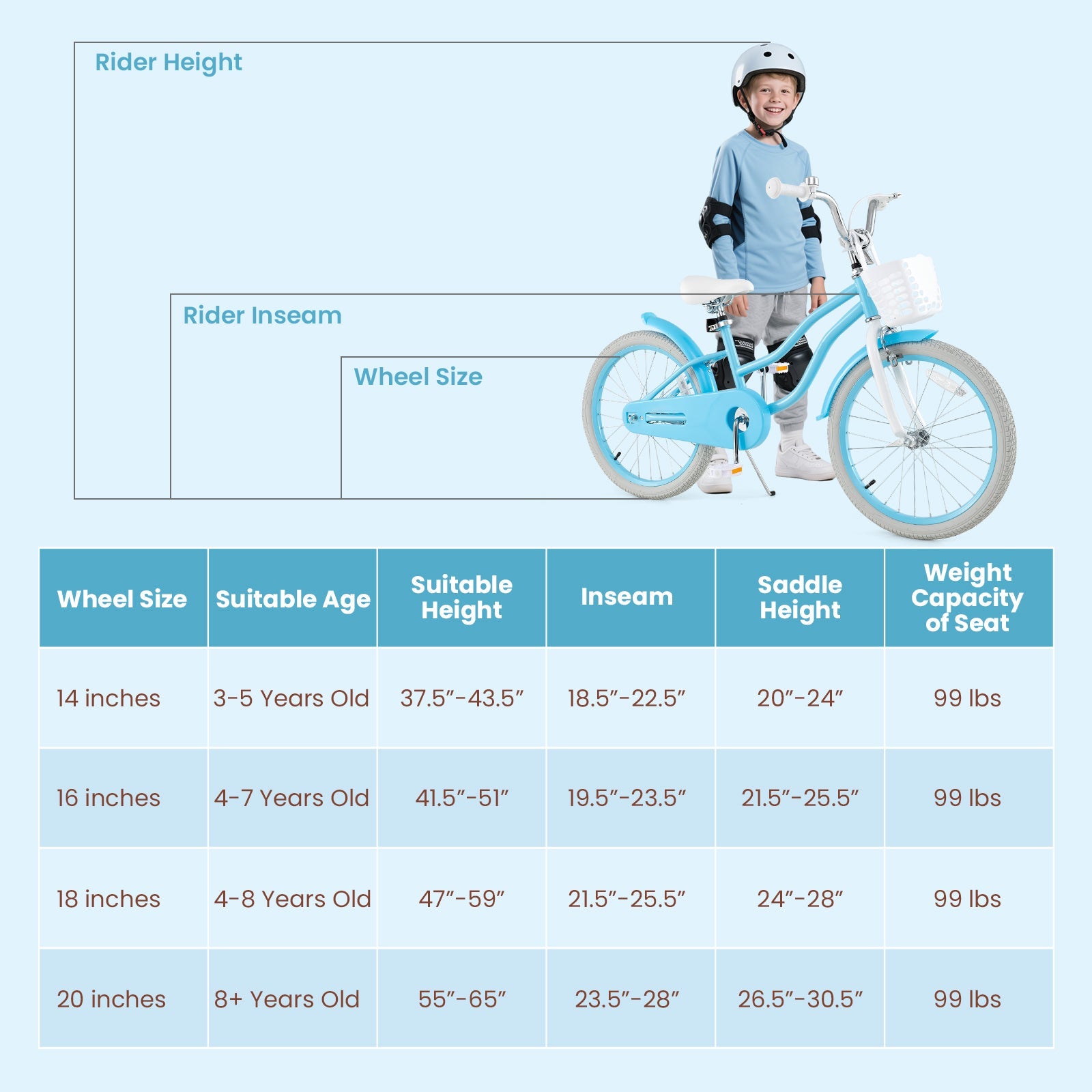 20 Inch Kids Bike with Dual Brakes and Adjustable Seat