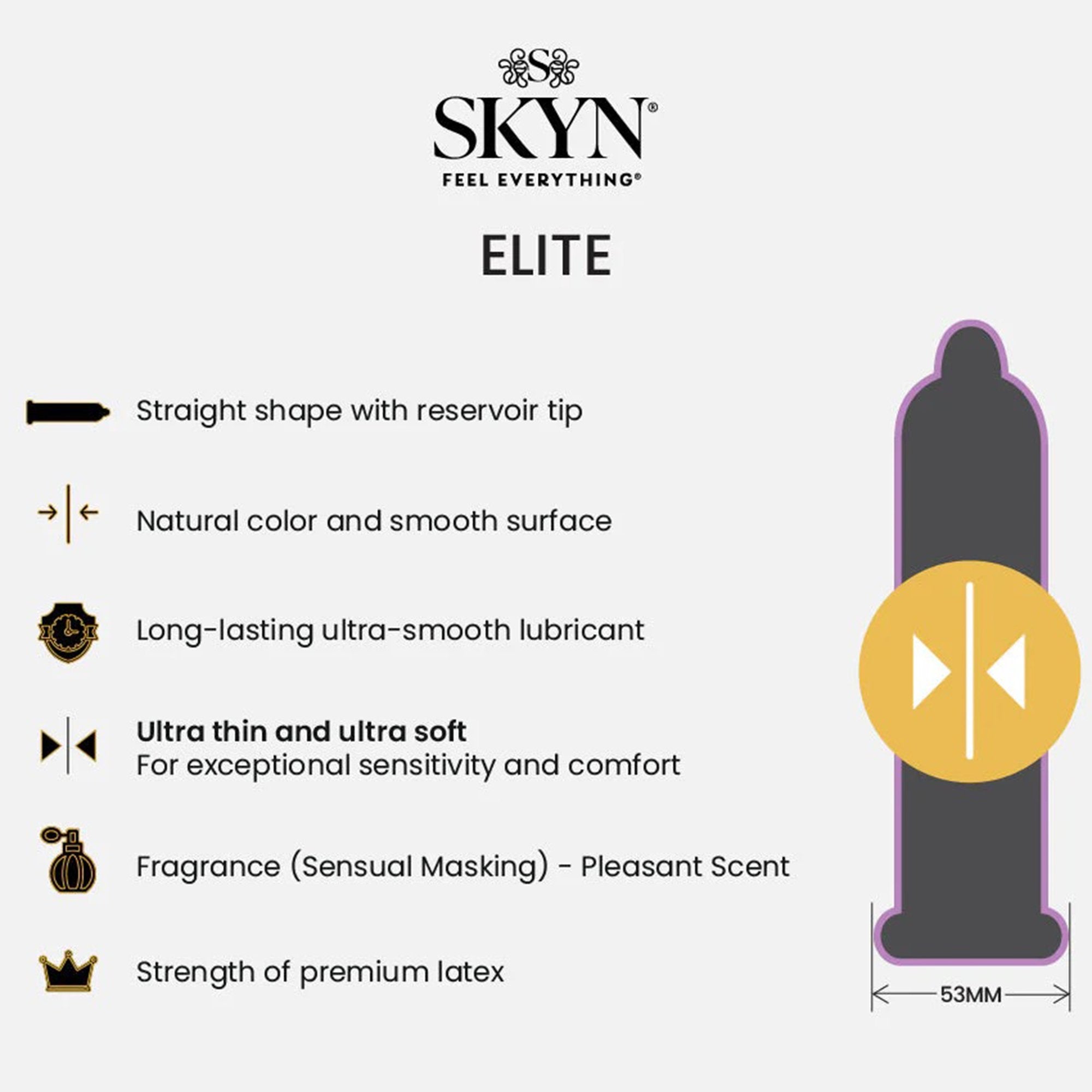 Condom SKYN® Elite Lubricated One Size Fits Most 36 Per Box 210234