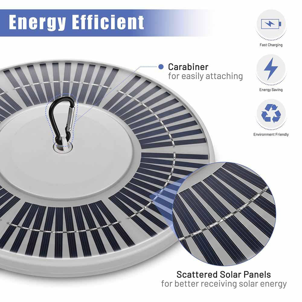 Yescom Solar Flagpole Light Topper Hole 11/16" 136LED
