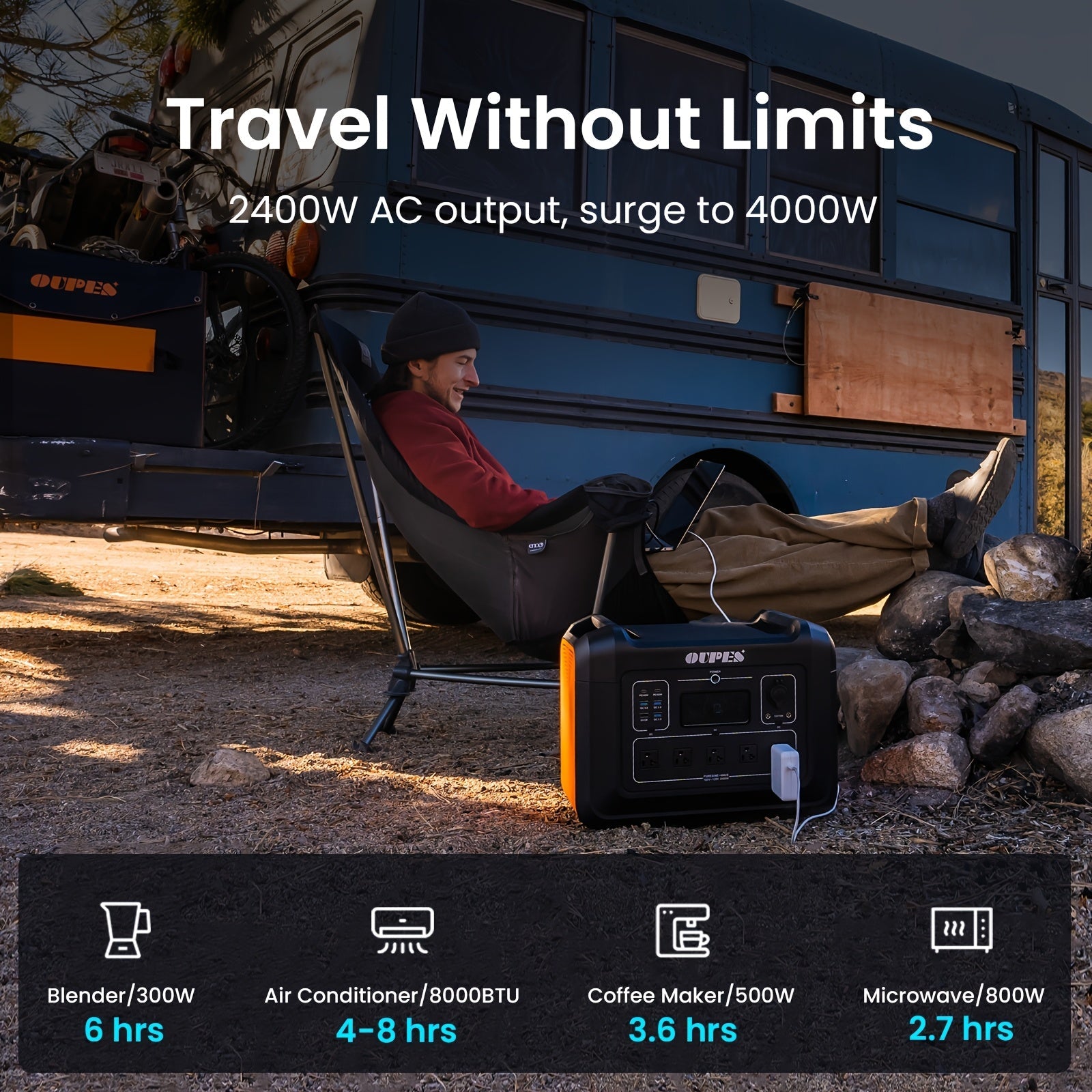 OUPES 2400W 2232Wh Portable Power Station, Solar Powered Generator with 5 AC Outlets (5000W Peak), Emergency LiFePO4 Battery UPS Generator for Home Backup, Outdoor, Camping, RV, Bundles, 240W-960W Solar Panel Optional
