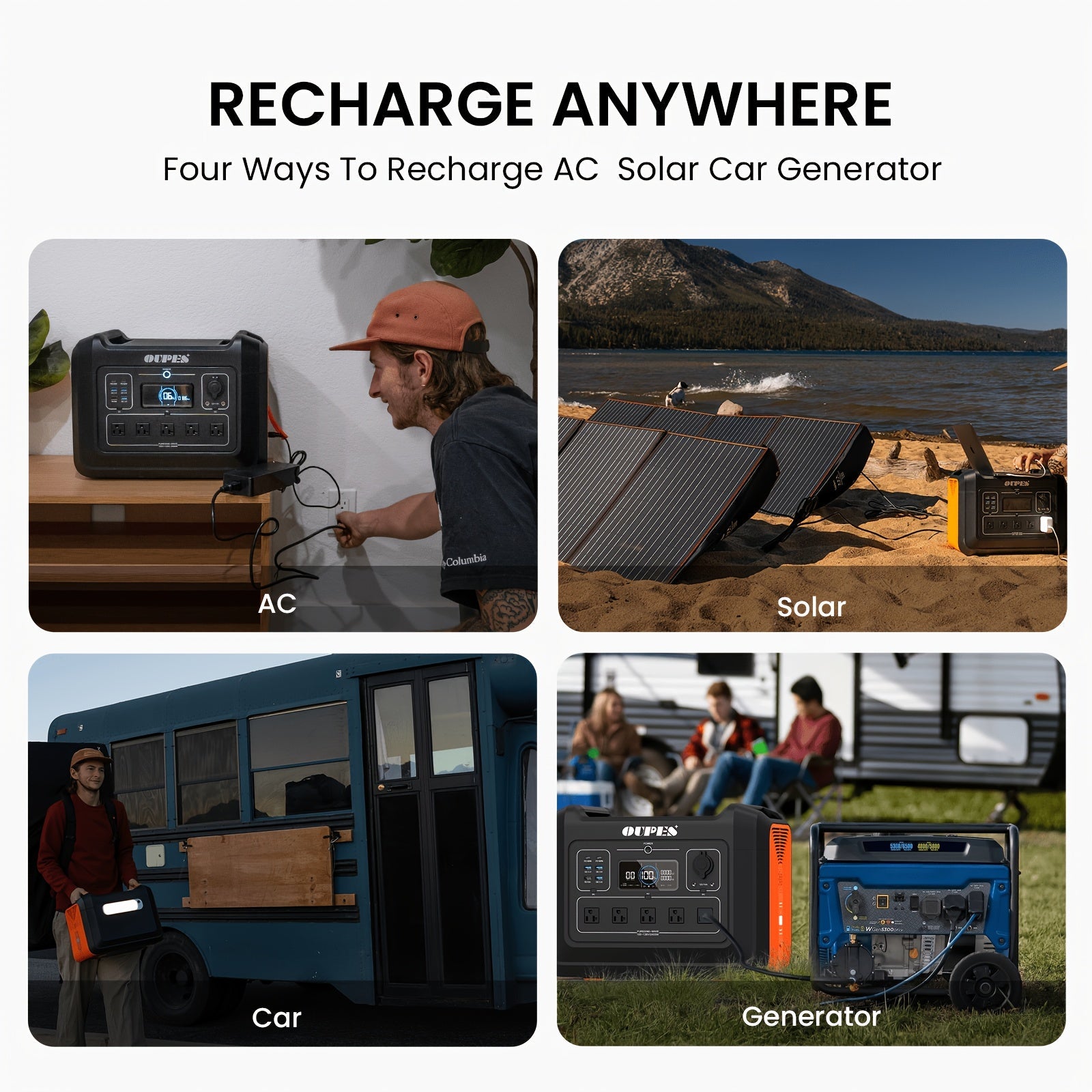 OUPES 2400W 2232Wh Portable Power Station, Solar Powered Generator with 5 AC Outlets (5000W Peak), Emergency LiFePO4 Battery UPS Generator for Home Backup, Outdoor, Camping, RV, Bundles, 240W-960W Solar Panel Optional