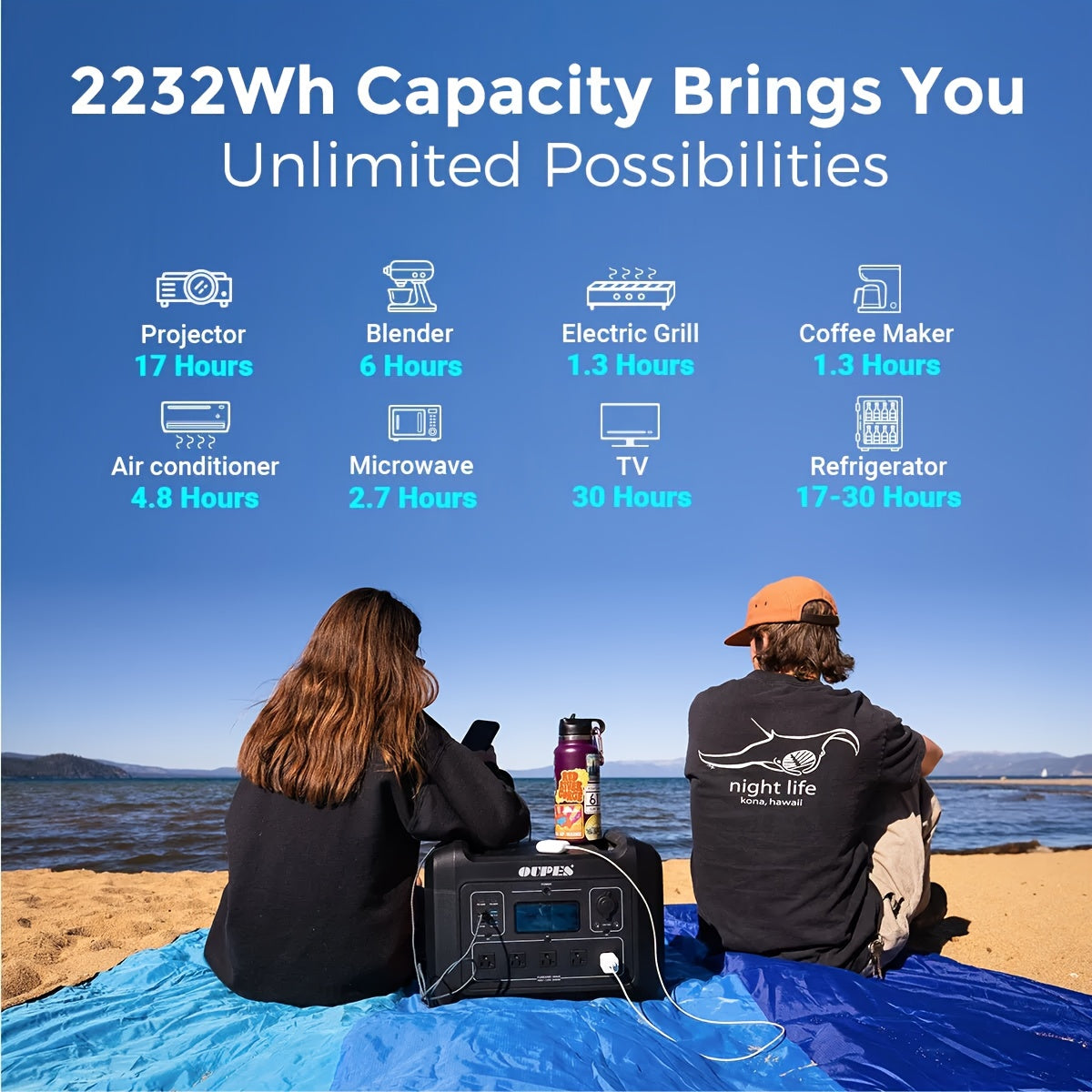 OUPES 2400W 2232Wh Portable Power Station, Solar Powered Generator with 5 AC Outlets (5000W Peak), Emergency LiFePO4 Battery UPS Generator for Home Backup, Outdoor, Camping, RV, Bundles, 240W-960W Solar Panel Optional