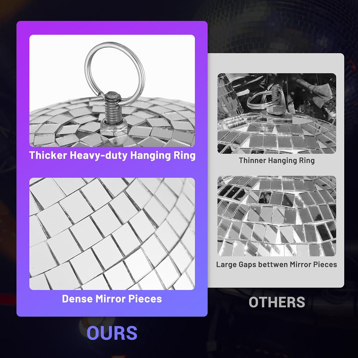 Yescom 7 Inch Mirror Ball for Wedding Centerpiece Party Decor