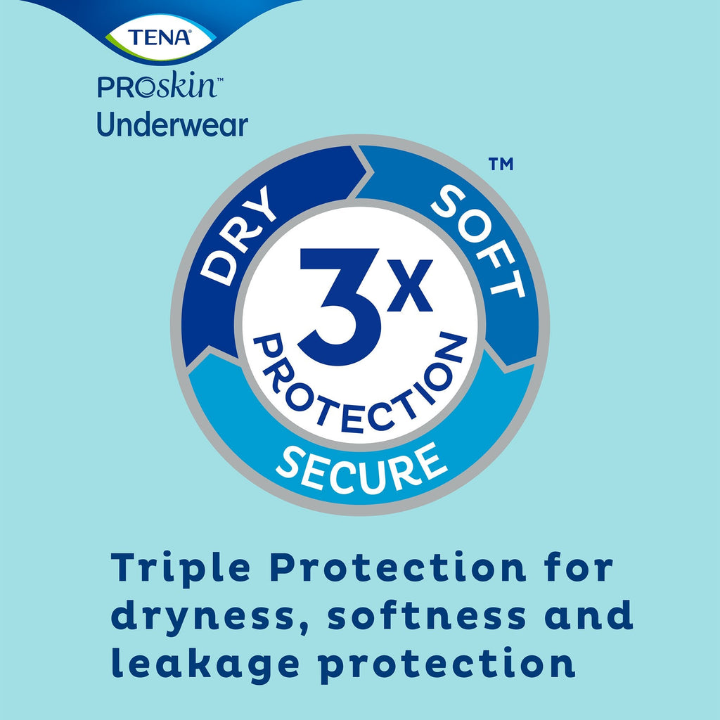 Tena® ProSkin™ Extra Absorbent Underwear, Medium 72232
