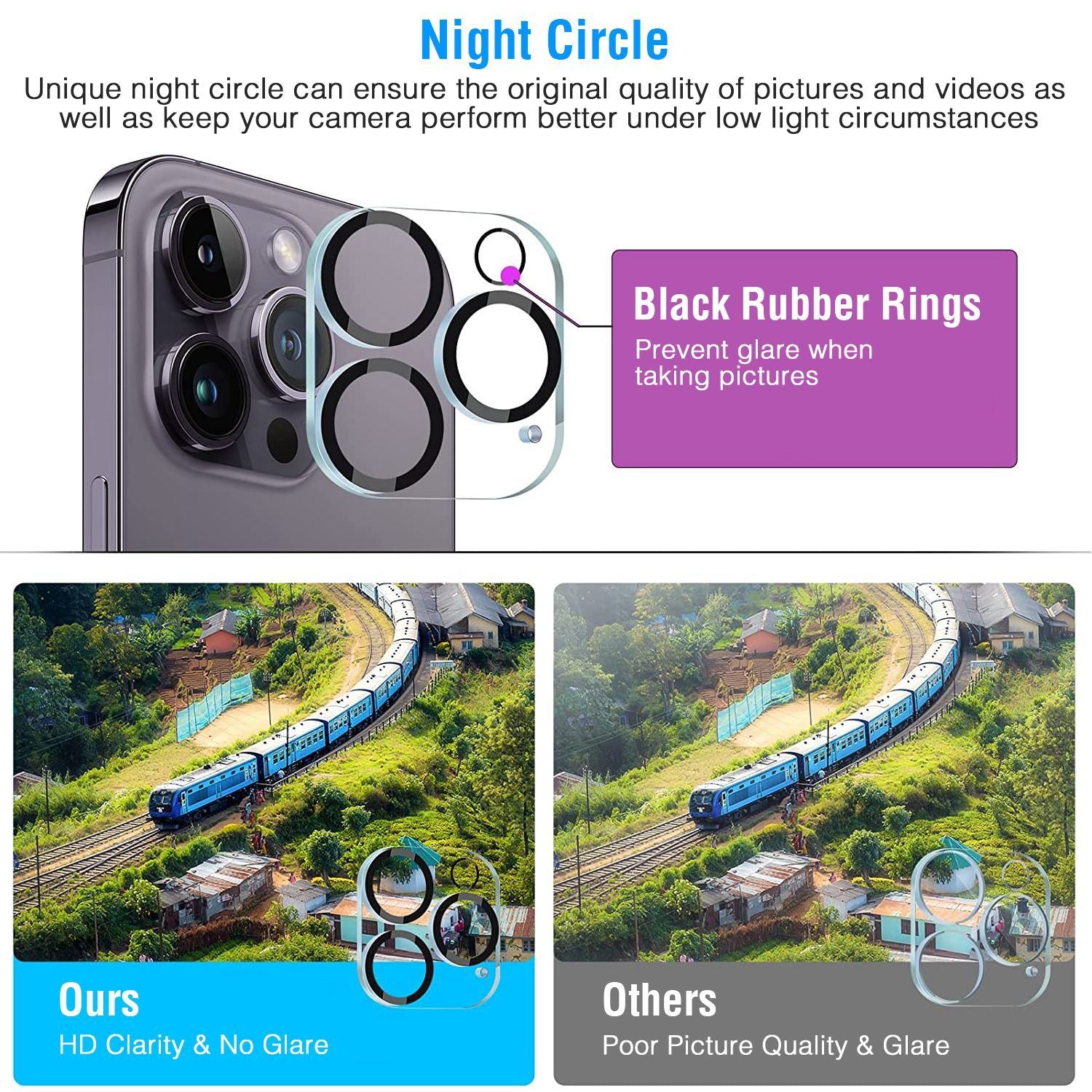 2Packs Ultra HD Camera Lens Protectors 9H Hardness Tempered Glass Camera Lens Protectors - PhishStones Products