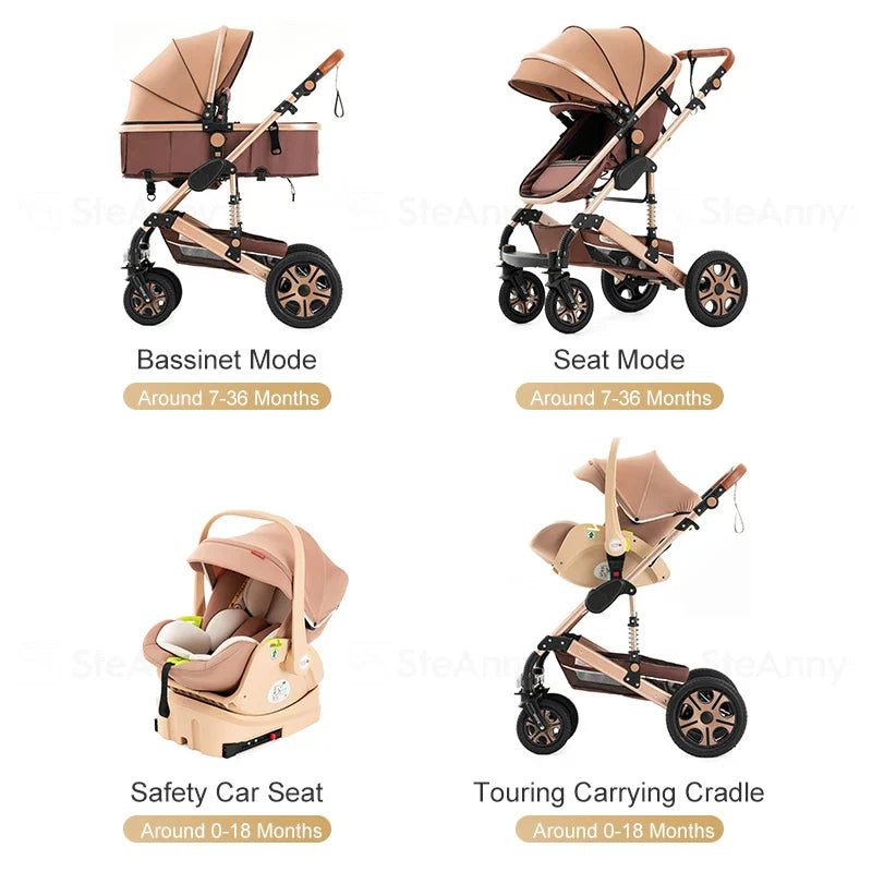 3 - in - 1 Baby Stroller Travel System with ISOFIX Base — Convertible Bassinet, Infant Car Seat & Foldable Aluminum Frame - PhishStones Products