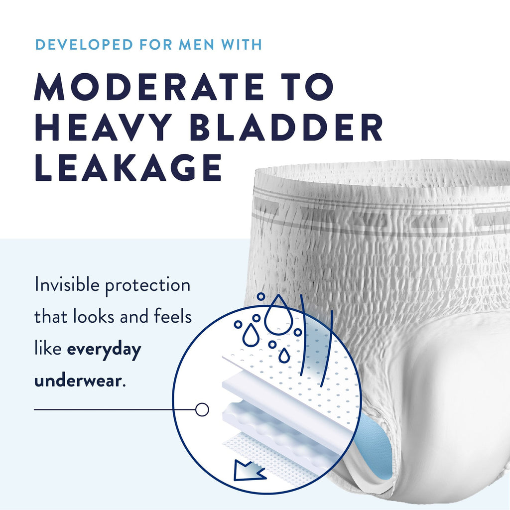 Prevail® Men's Daily Maximum Absorbent Underwear, Small / Medium PUM-512/1