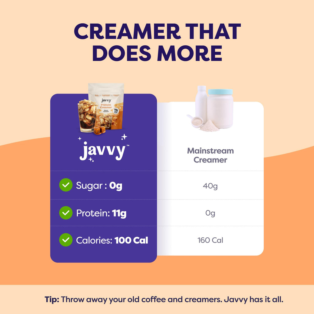 Javvy Salted Caramel Protein Coffee Creamer, Case of 6, 9.7 Ounce Containers