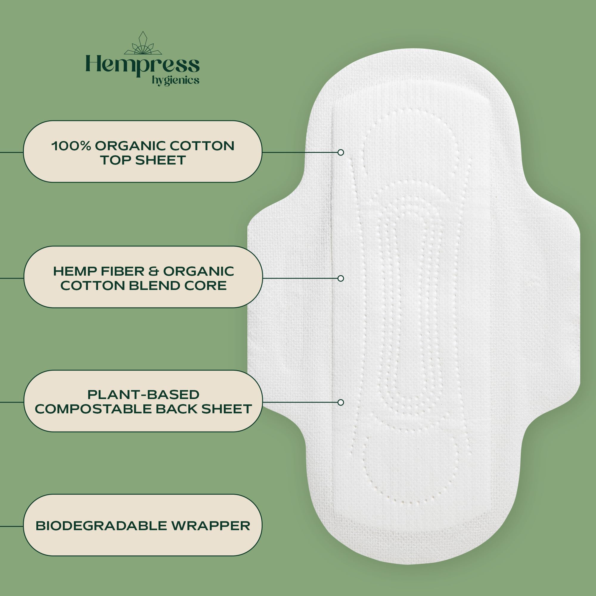 Hempress Hygienics Regular Pads with Organic Cover, 12 Count