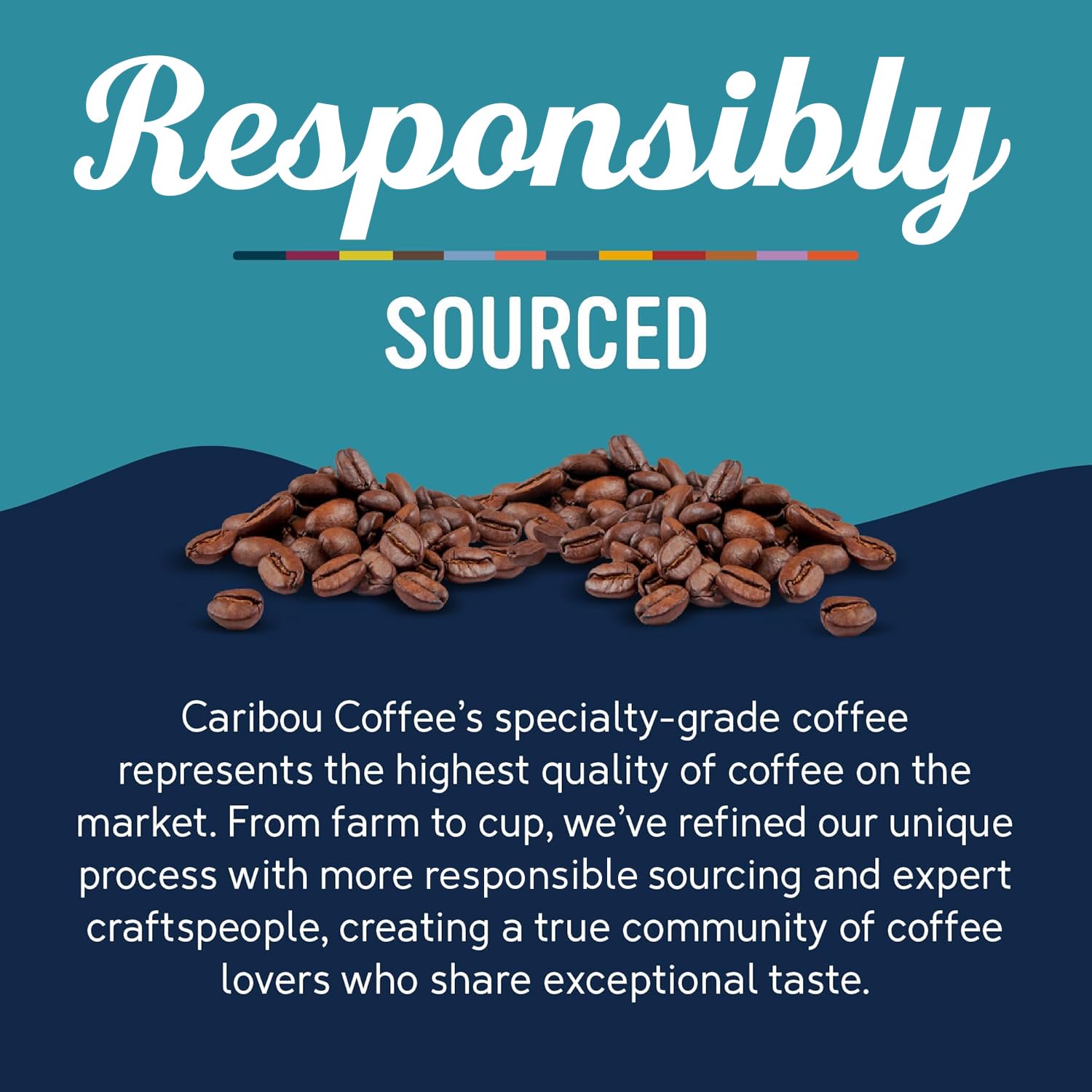 Caribou Coffee Caribou Blend Medium Roast Whole Bean Coffee, Case of 6, 12 Ounce Bags