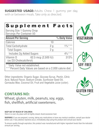 Rainbow Light Berry-D-Licious Vitamin D3 Raspberry Gummies, 2500 IU, 50 Count