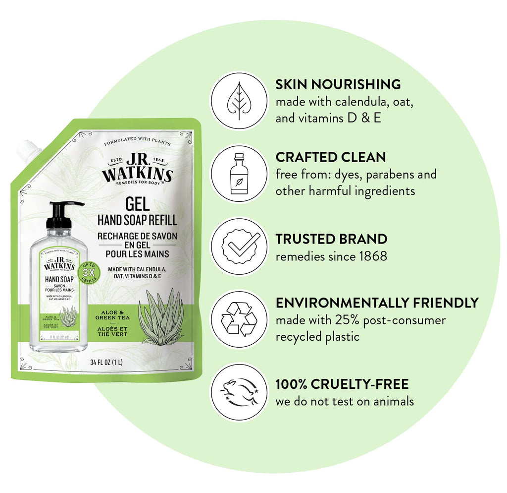 J.R. Watkins Aloe and Green Tea Gel Hand Soap Refill, Case of 2, 34 Fluid Ounce