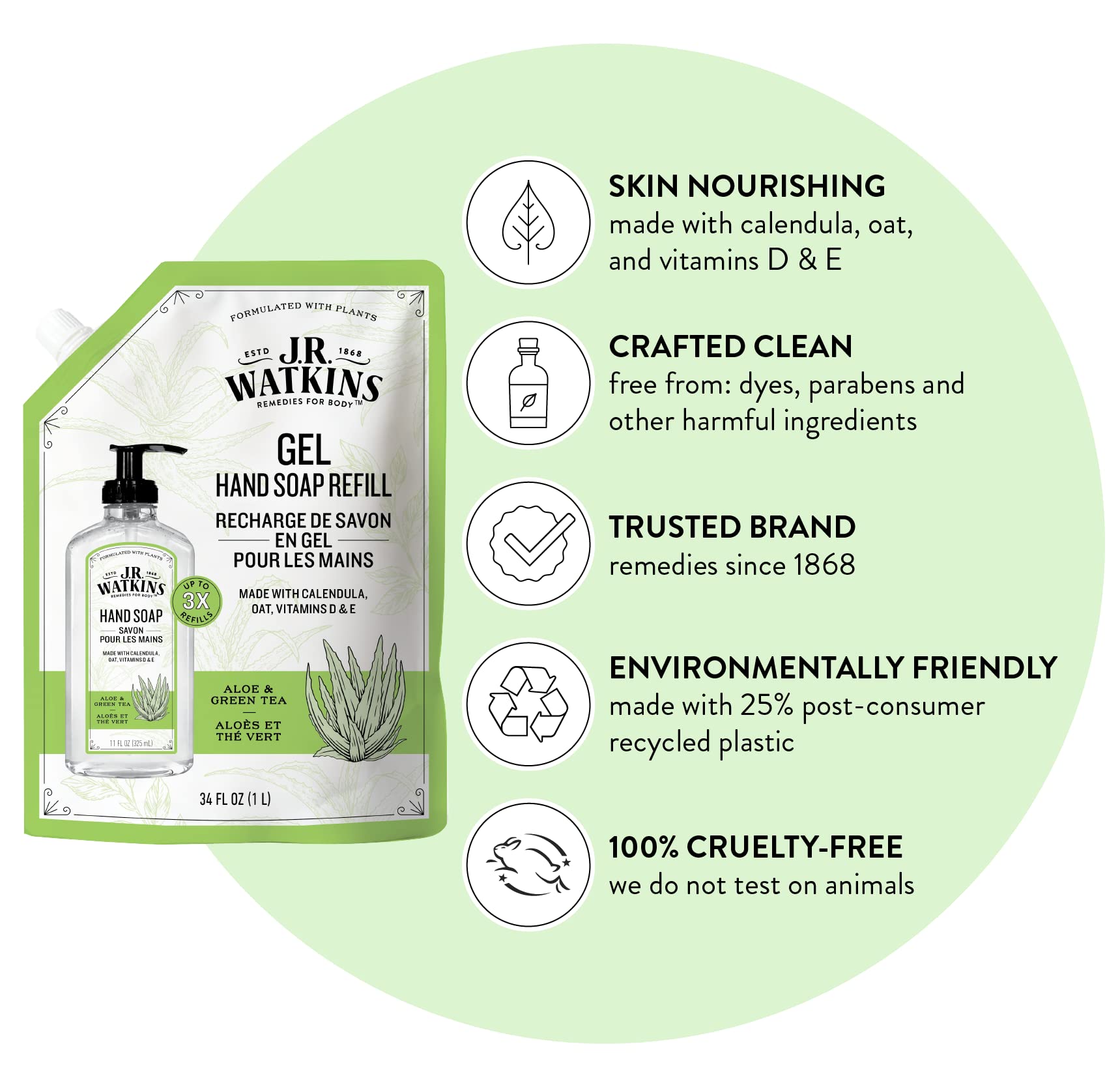 J.R. Watkins Aloe and Green Tea Gel Hand Soap Refill, Case of 2, 34 Fluid Ounce