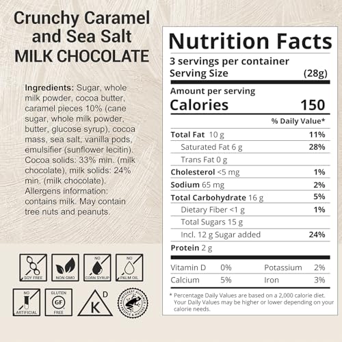 Milkboy Swiss Alpine Milk Chocolate Caramel Bar, Case of 10, 3 Ounce Bars