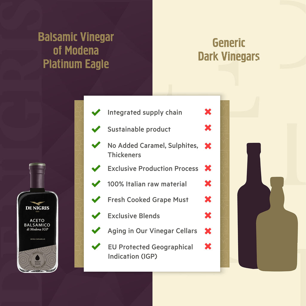 De Nigris Dark Cherry Sweet Vinegar with Balsamic Vinegar of Modena, Case of 6, 8.5 Fluid Ounce Bottles