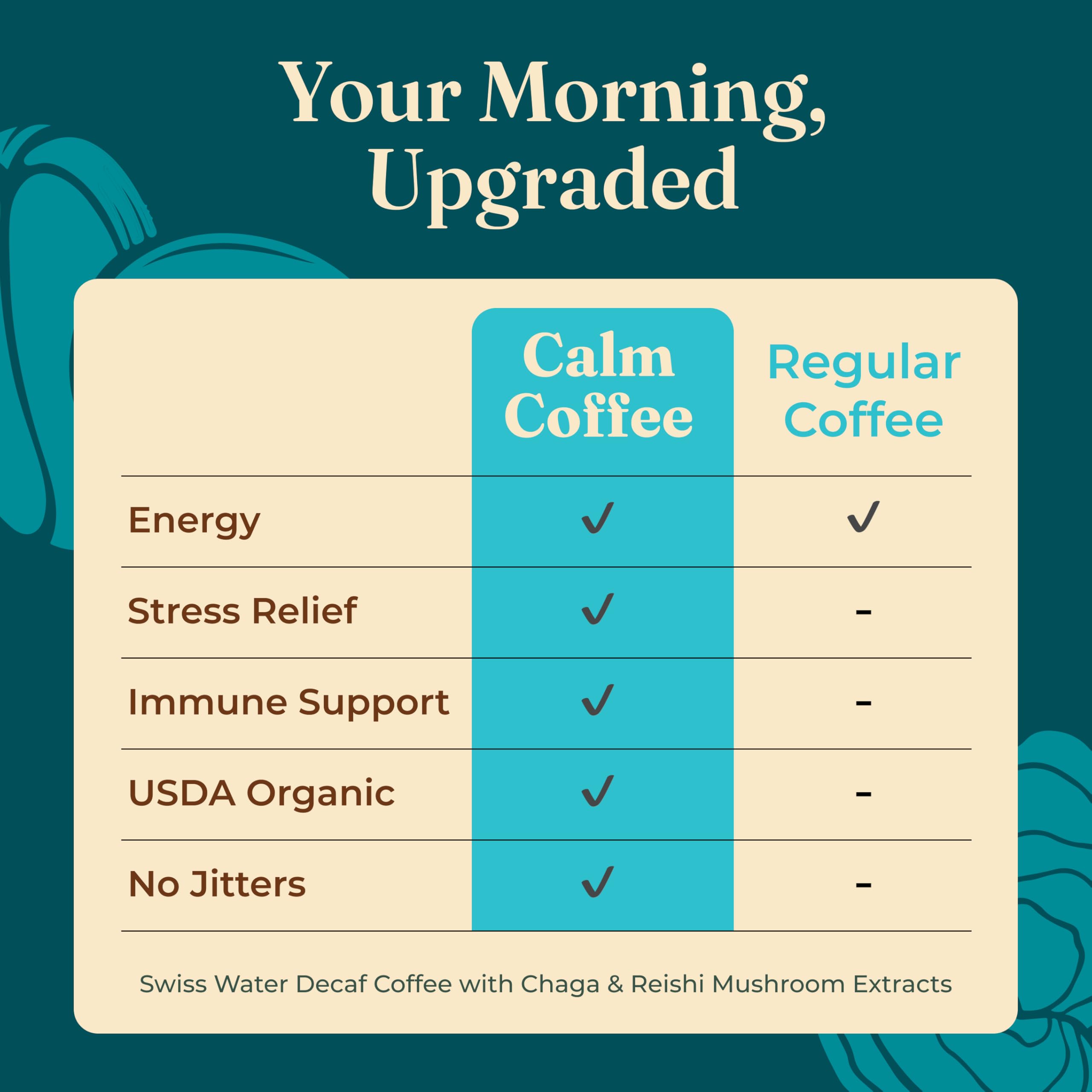 Four Sigmatic Organic Calm Instant Coffee, 10 Count