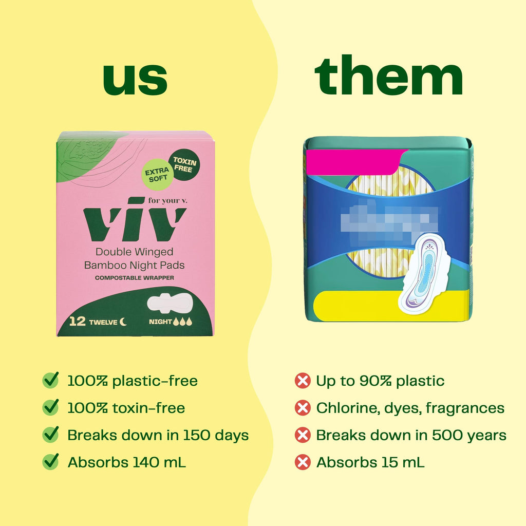 Viv For Your V Bamboo Double Wing Overnight Pads, 12 Count