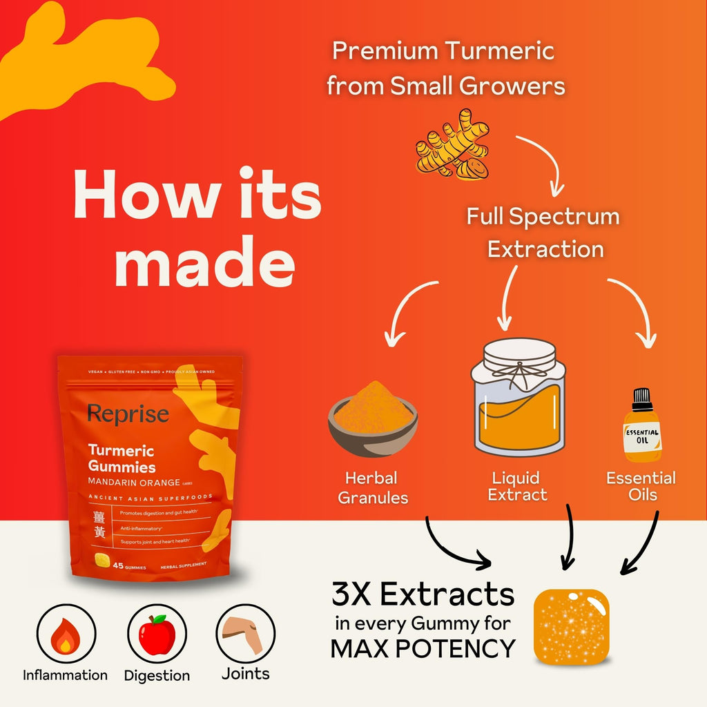 Reprise Orange Turmeric Gummies, 45 Count