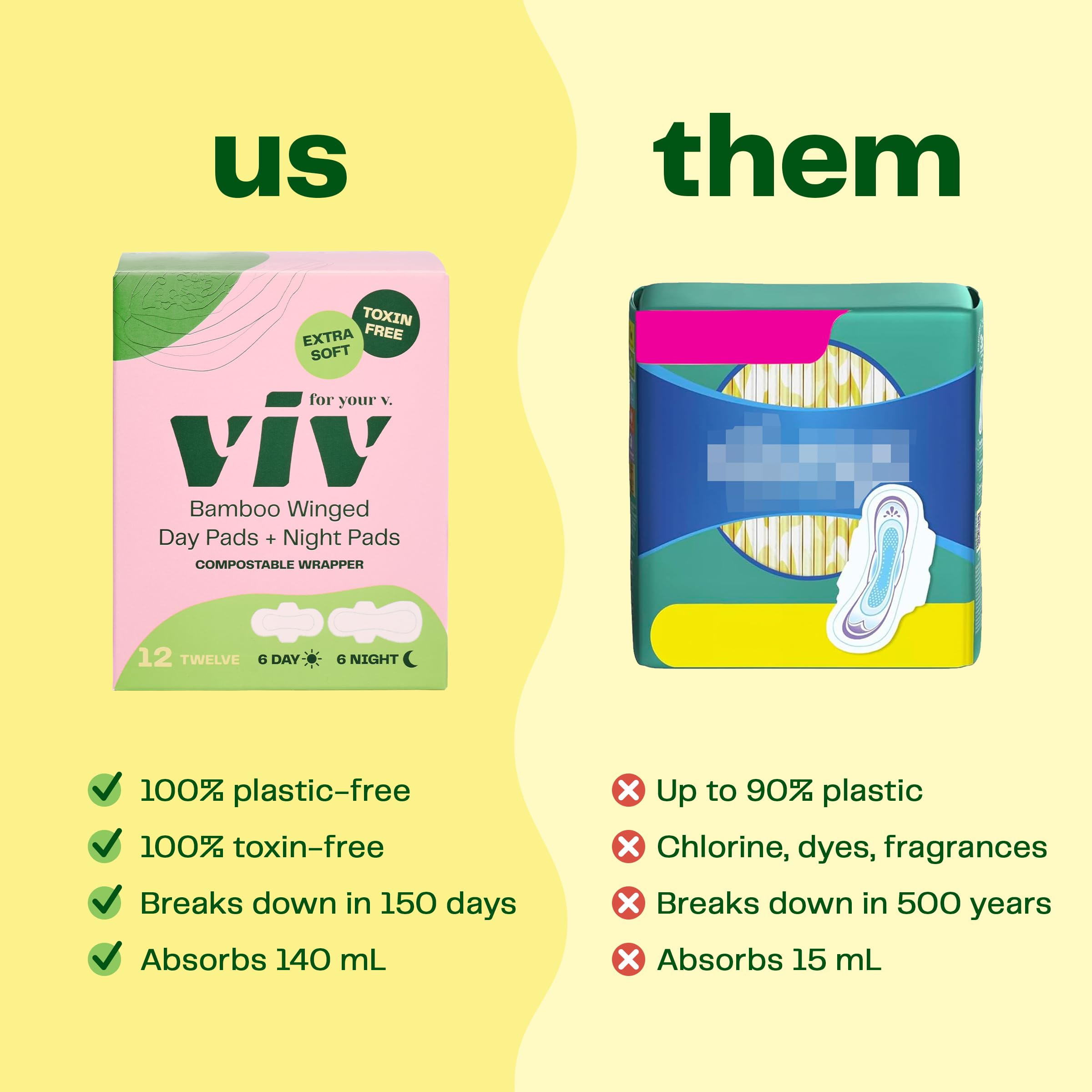 Viv For Your V Bamboo Day And Night Wing Pads, 12 Count