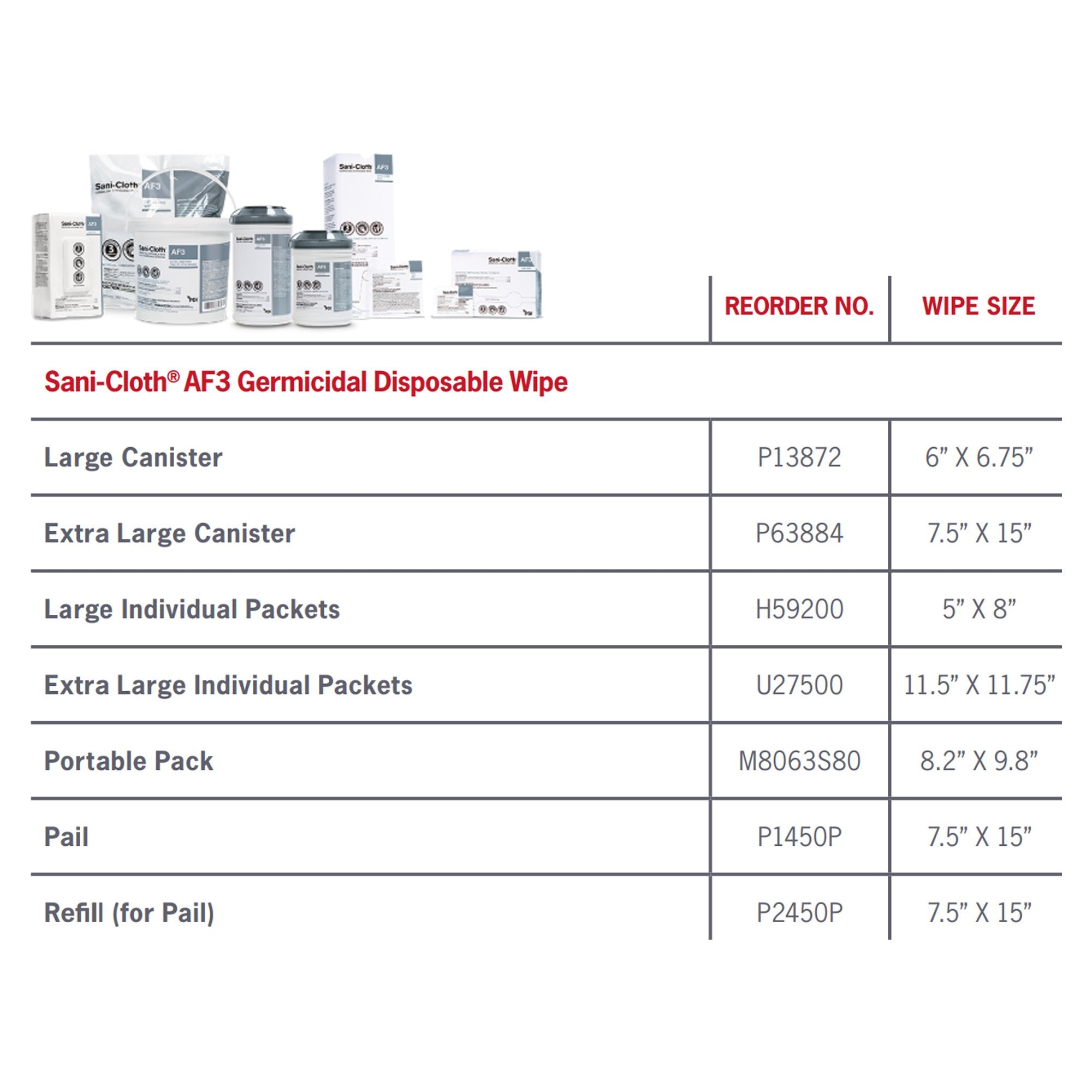 Sani-Cloth® AF3 Germicidal Extra Large Disinfectant Wipes, Pail, 160 ct. P1450P