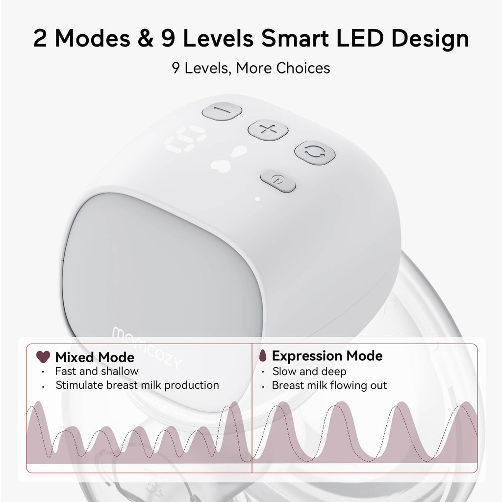 Hands Free Double Electric Breast Pump Momcozy S9 Pro-N BP091-GR00BA-A