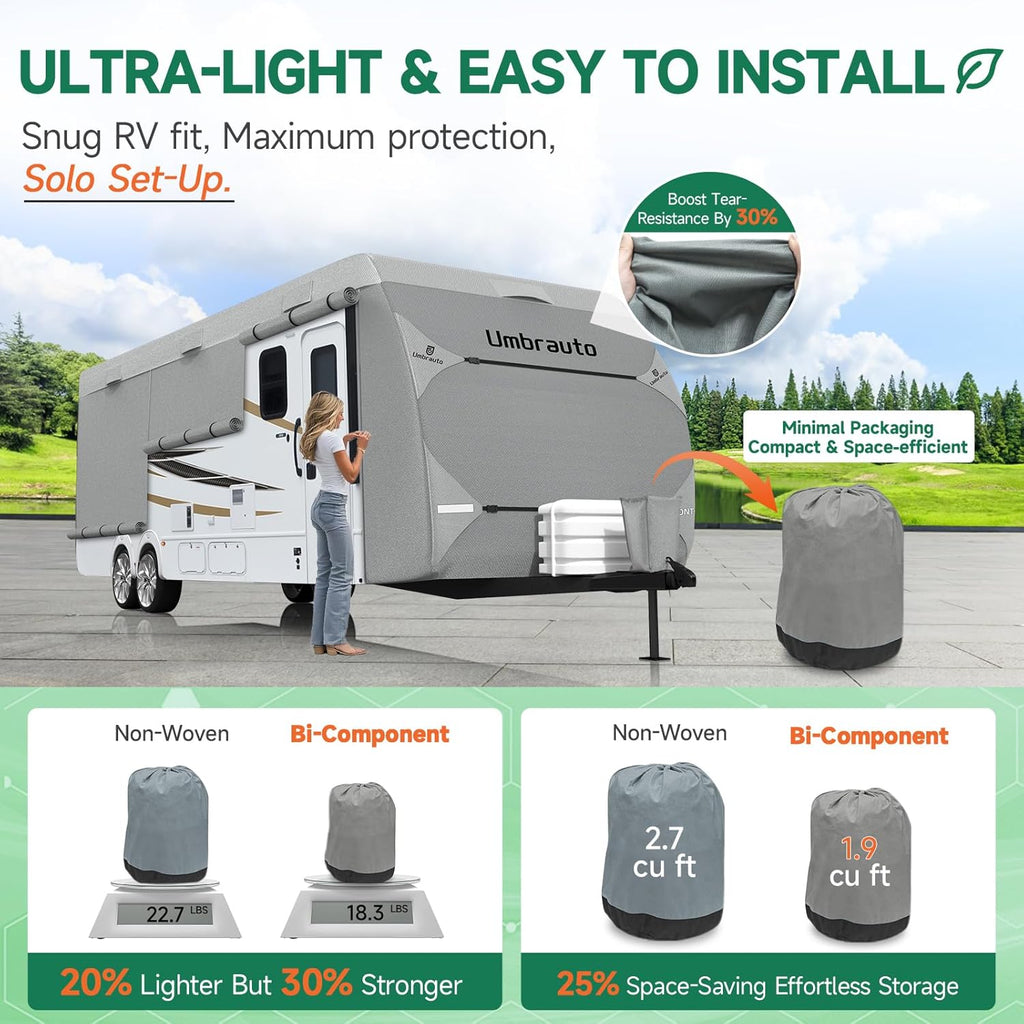 Umbrauto Bi-component Hi-tech Fabric RV Cover,Travel Trailer Cover, Waterproof Camper Cover, Toy Hauler Cover with Tongue Jack Cover, Extra Windproof Ropes, Gutter Covers
