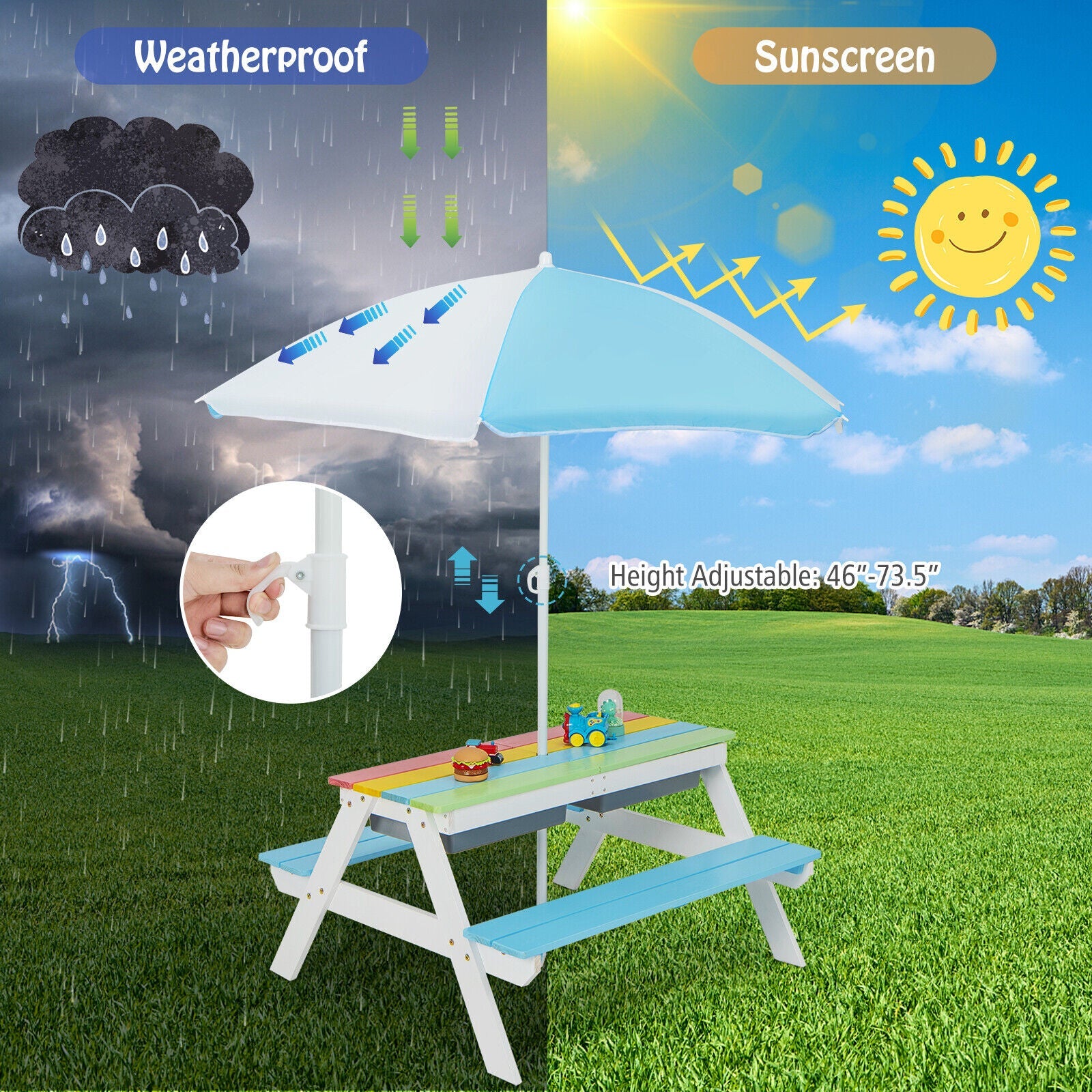 3-in-1 Kids Outdoor Picnic Water Sand Table with Umbrella Play Boxes-Blue