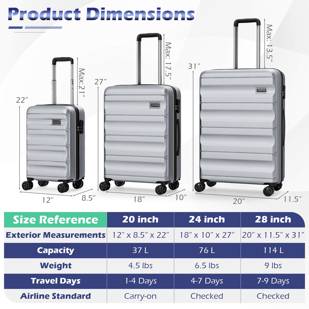 3-Piece Hardside Luggage Set 20/24/28 Inch Lightweight Hardside Suitcases